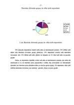 Referāts 'Eksotisko dzīvnieku pareiza kopšana', 17.