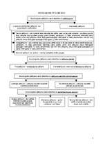 Referāts 'Sabiedriskās domas izpēte', 3.
