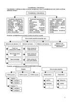 Referāts 'Sabiedriskās domas izpēte', 5.