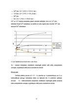 Diplomdarbs 'Cinka un hroma noteikšanas ekspresmetodes rūpnieciskajos notekūdeņos izstrāde', 31.