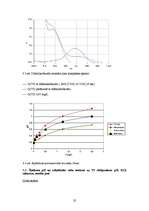 Diplomdarbs 'Cinka un hroma noteikšanas ekspresmetodes rūpnieciskajos notekūdeņos izstrāde', 32.