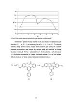 Diplomdarbs 'Cinka un hroma noteikšanas ekspresmetodes rūpnieciskajos notekūdeņos izstrāde', 33.