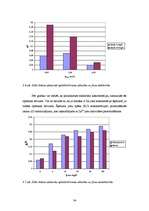 Diplomdarbs 'Cinka un hroma noteikšanas ekspresmetodes rūpnieciskajos notekūdeņos izstrāde', 34.