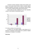 Diplomdarbs 'Cinka un hroma noteikšanas ekspresmetodes rūpnieciskajos notekūdeņos izstrāde', 35.