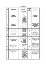 Konspekts 'Sporta vingrojumu programma', 1.