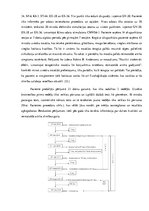 Referāts 'Masāža reimatoīdā artrīta pacientiem', 25.