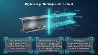 Prezentācija 'Modulārā būvniecības attīstība ES un Latvijā', 7.