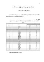 Referāts 'Dažādu siltuma avotu salīdzināšana, kurināma daudzuma noteikšana un izmaksu aprē', 11.