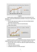 Referāts 'Nodokļu sistēma. Brīvās ekonomiskās zonas', 7.