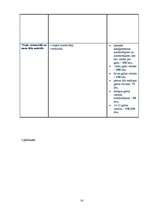 Referāts 'Nodokļu sistēma. Brīvās ekonomiskās zonas', 14.