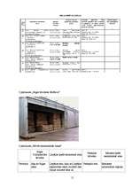 Referāts 'Nodokļu sistēma. Brīvās ekonomiskās zonas', 15.