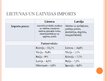 Prezentācija 'Lietuvas un Latvijas ekonomikas salīdzinājums', 13.