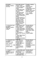 Diplomdarbs 'Jāņa Poruka stāsta "Kauja pie Knipskas" vērtīborientējoša apguve 5.klasē', 30.