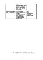 Diplomdarbs 'Jāņa Poruka stāsta "Kauja pie Knipskas" vērtīborientējoša apguve 5.klasē', 31.