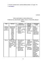 Diplomdarbs 'Jāņa Poruka stāsta "Kauja pie Knipskas" vērtīborientējoša apguve 5.klasē', 63.