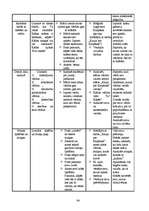 Diplomdarbs 'Jāņa Poruka stāsta "Kauja pie Knipskas" vērtīborientējoša apguve 5.klasē', 64.