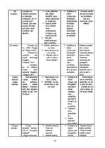 Diplomdarbs 'Jāņa Poruka stāsta "Kauja pie Knipskas" vērtīborientējoša apguve 5.klasē', 65.