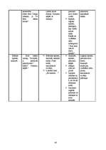 Diplomdarbs 'Jāņa Poruka stāsta "Kauja pie Knipskas" vērtīborientējoša apguve 5.klasē', 66.