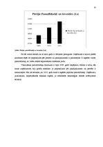 Referāts 'Pamatlīdzekļu uzskaites analīze uzņēmumā SIA "E"', 19.