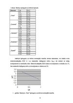 Referāts 'Bateriju veidu efektivitātes salīdzinājums', 12.