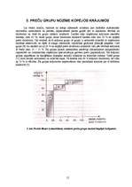 Referāts 'Krājuma vadīšana', 12.