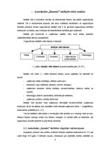 Diplomdarbs 'Autoskolas "Imanta" iekšējās un ārējās vides analīze', 5.