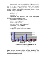 Diplomdarbs 'Autoskolas "Imanta" iekšējās un ārējās vides analīze', 10.