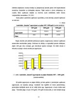 Diplomdarbs 'Autoskolas "Imanta" iekšējās un ārējās vides analīze', 12.