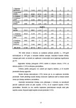 Diplomdarbs 'Autoskolas "Imanta" iekšējās un ārējās vides analīze', 15.