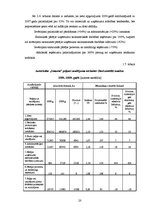 Diplomdarbs 'Autoskolas "Imanta" iekšējās un ārējās vides analīze', 19.