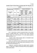 Diplomdarbs 'Autoskolas "Imanta" iekšējās un ārējās vides analīze', 22.