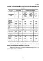 Diplomdarbs 'Autoskolas "Imanta" iekšējās un ārējās vides analīze', 23.