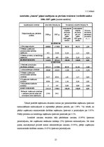 Diplomdarbs 'Autoskolas "Imanta" iekšējās un ārējās vides analīze', 24.