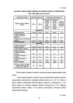 Diplomdarbs 'Autoskolas "Imanta" iekšējās un ārējās vides analīze', 25.