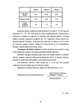 Diplomdarbs 'Autoskolas "Imanta" iekšējās un ārējās vides analīze', 28.