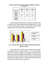 Diplomdarbs 'Autoskolas "Imanta" iekšējās un ārējās vides analīze', 30.