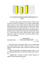 Diplomdarbs 'Autoskolas "Imanta" iekšējās un ārējās vides analīze', 32.