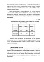 Diplomdarbs 'Autoskolas "Imanta" iekšējās un ārējās vides analīze', 34.