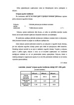 Diplomdarbs 'Autoskolas "Imanta" iekšējās un ārējās vides analīze', 35.