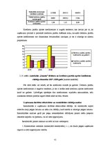 Diplomdarbs 'Autoskolas "Imanta" iekšējās un ārējās vides analīze', 40.