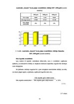 Diplomdarbs 'Autoskolas "Imanta" iekšējās un ārējās vides analīze', 43.