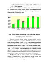 Diplomdarbs 'Autoskolas "Imanta" iekšējās un ārējās vides analīze', 51.