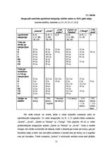 Diplomdarbs 'Autoskolas "Imanta" iekšējās un ārējās vides analīze', 52.
