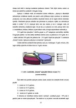 Diplomdarbs 'Autoskolas "Imanta" iekšējās un ārējās vides analīze', 55.