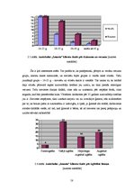Diplomdarbs 'Autoskolas "Imanta" iekšējās un ārējās vides analīze', 57.