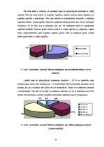 Diplomdarbs 'Autoskolas "Imanta" iekšējās un ārējās vides analīze', 58.