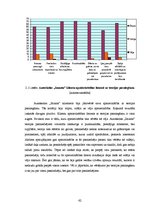 Diplomdarbs 'Autoskolas "Imanta" iekšējās un ārējās vides analīze', 61.