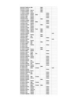 Referāts 'Radiostacijas "Radio Tev" un televīzijas kanāla "Rīga TV24" vizuālās komunikācij', 36.