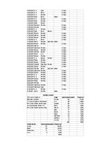 Referāts 'Radiostacijas "Radio Tev" un televīzijas kanāla "Rīga TV24" vizuālās komunikācij', 37.