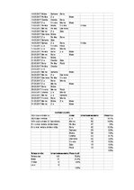 Referāts 'Radiostacijas "Radio Tev" un televīzijas kanāla "Rīga TV24" vizuālās komunikācij', 41.